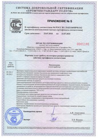 Сертификат на установку ГБО, приложение2